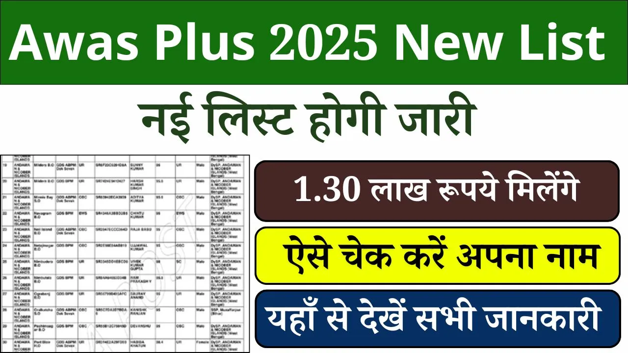 Awas Plus 2025 New List