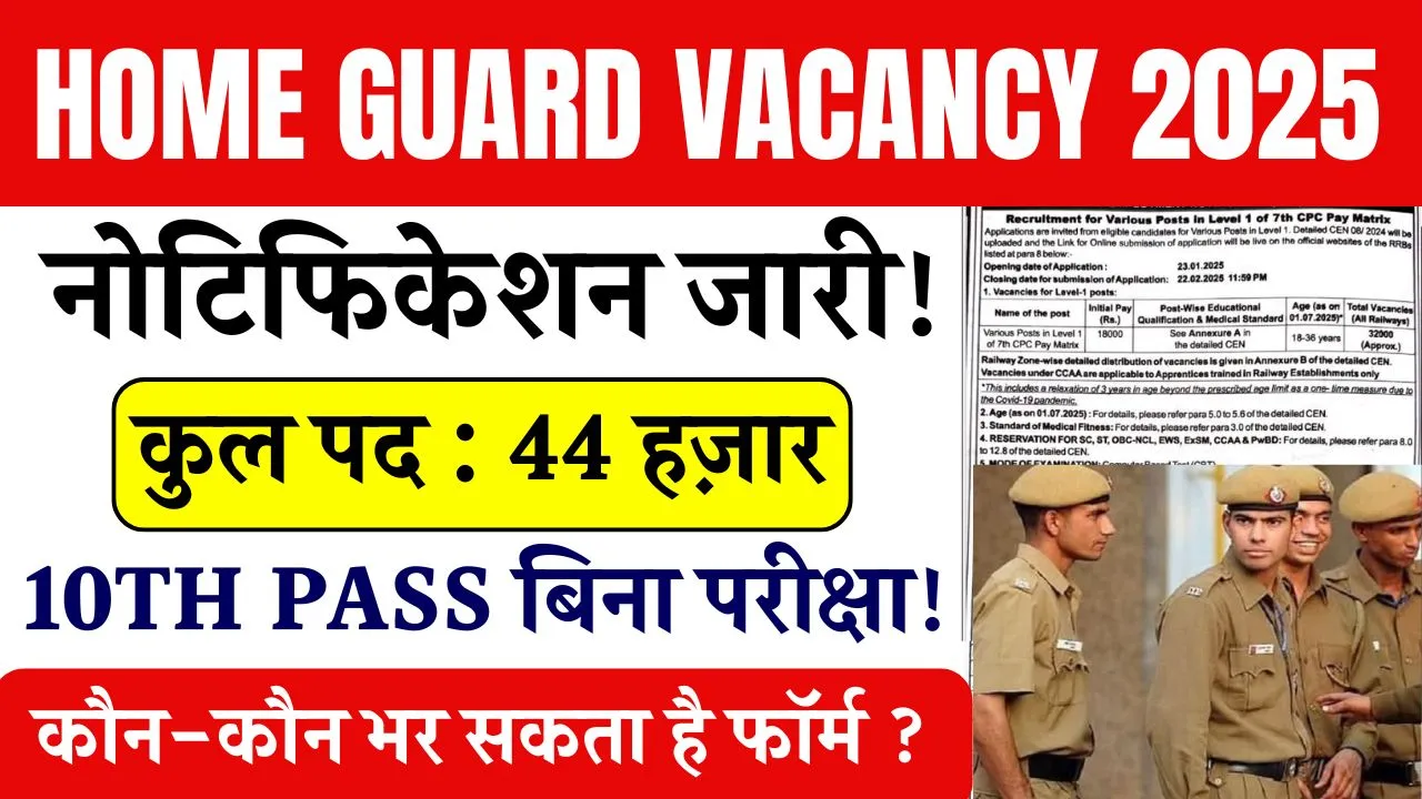 Home Guard Vacancy 2025