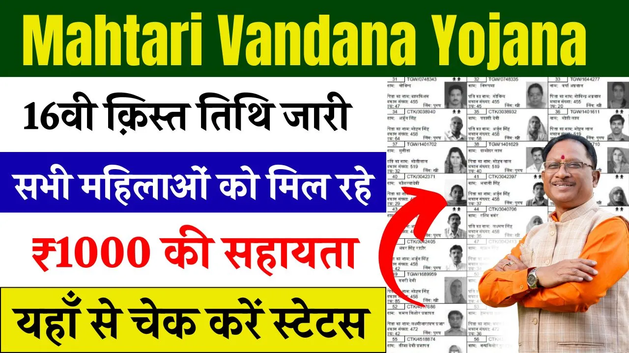 Mahtari Vandana Yojana 16th Kist
