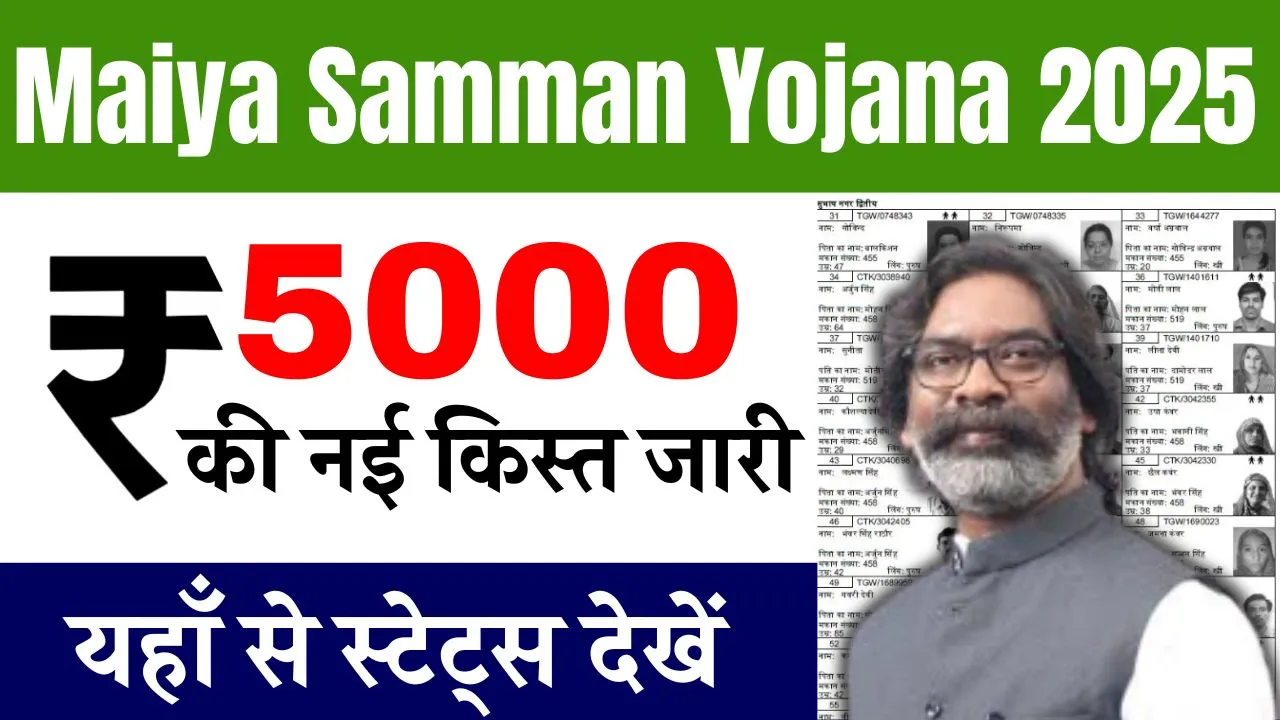 Maiya Samman Yojana Rs 5000 Payment List