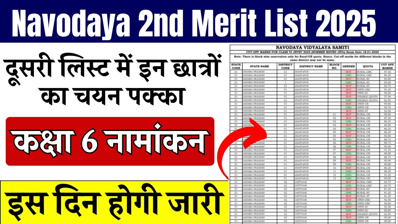 Navodaya 2nd Merit List 2025