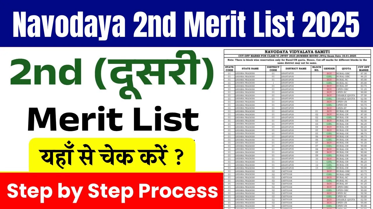 Navodaya 2nd Merit List 2025