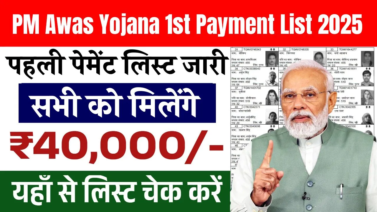 PM Awas Yojana 1st Payment List 2025