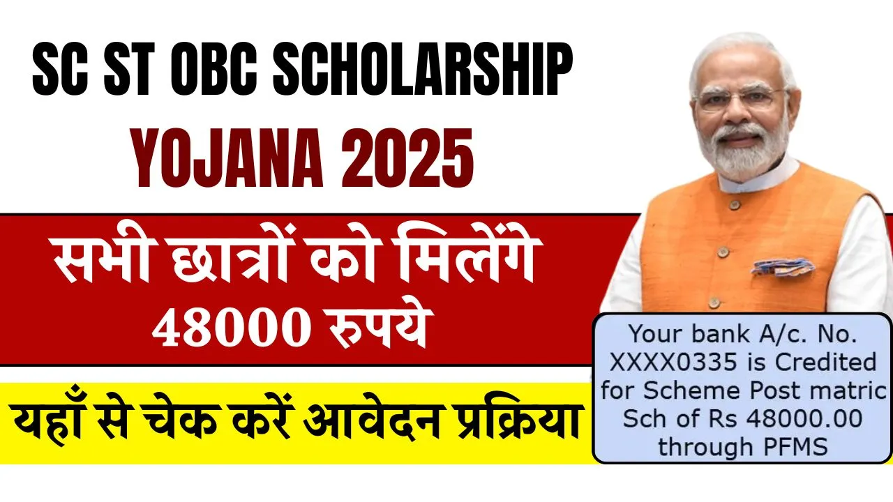 SC ST OBC Scholarship Yojana 2025
