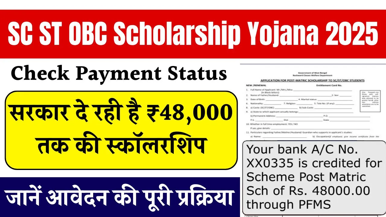 SC ST OBC Scholarship Yojana 2025