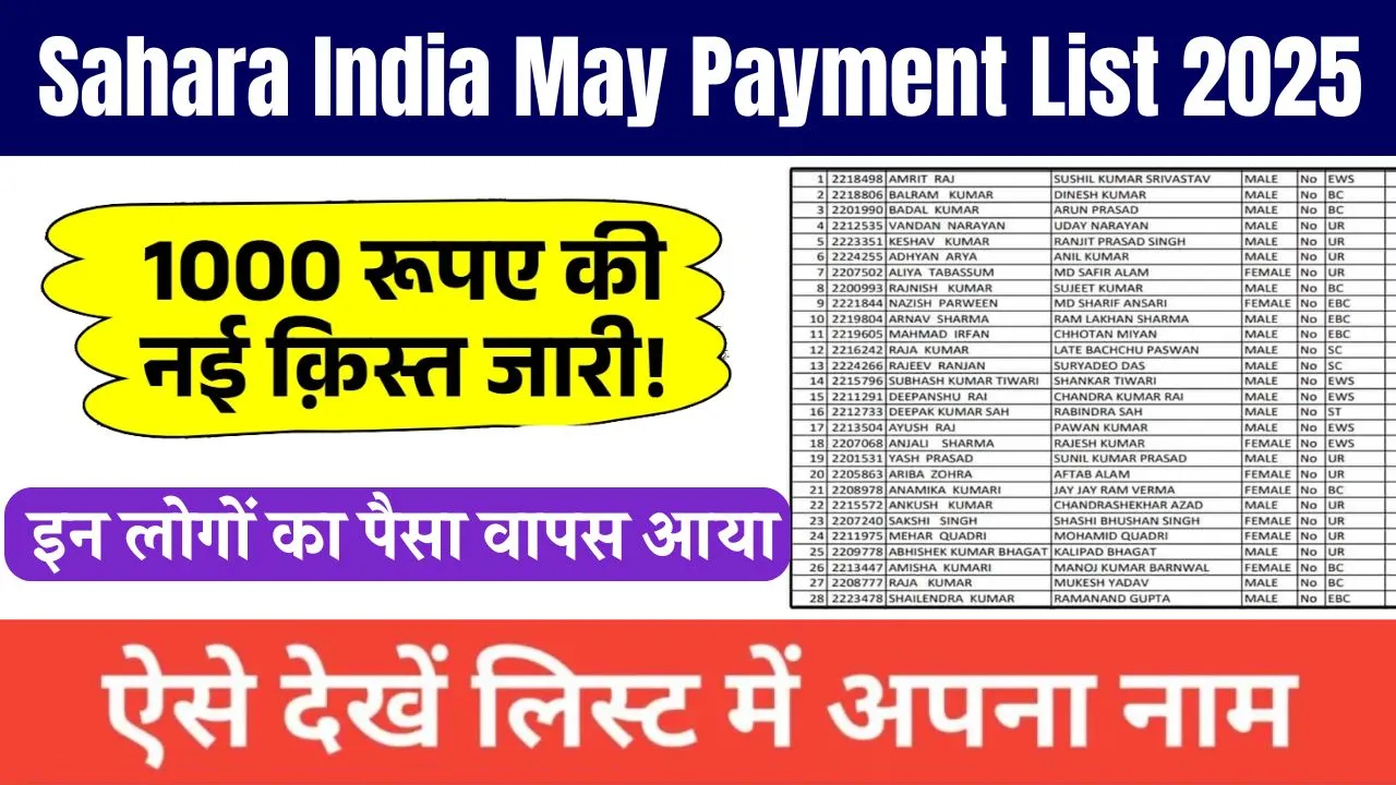 Sahara India May Payment List 2025